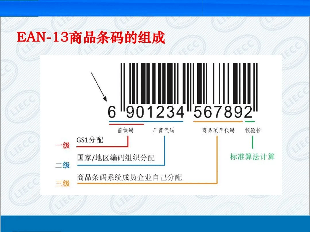 龙8官方网址模范运用商品条码打制公允消费境况